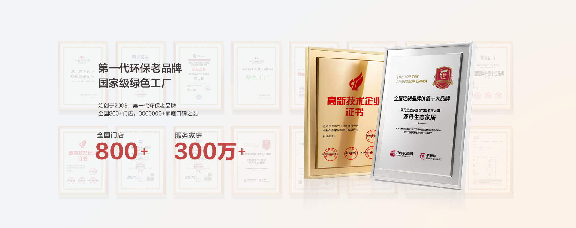 品牌榮譽(yù)